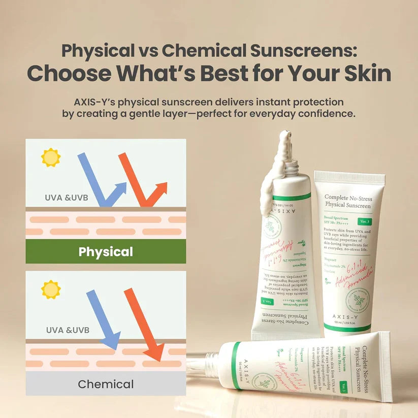 AXIS-Y Complete No Stress Physical Sunscreen 50ml