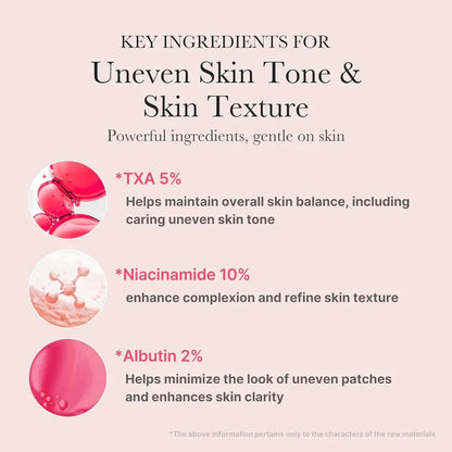 Medicube TXA + Niacinamide 15% Serum – 30ml