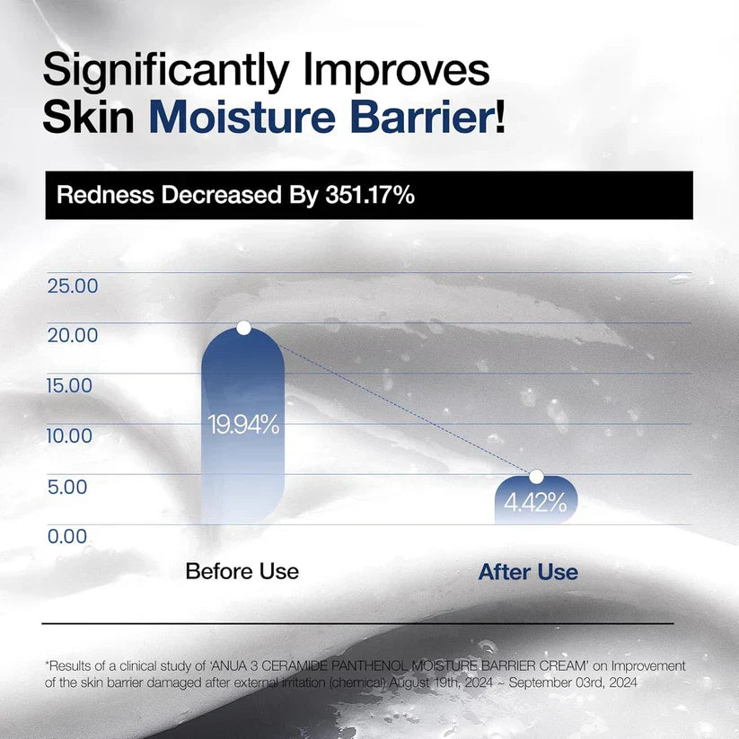 ANUA 3 Ceramide Panthenol Moisture Barrier Cream 100ml