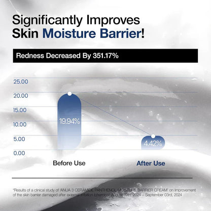 ANUA 3 Ceramide Panthenol Moisture Barrier Cream 100ml