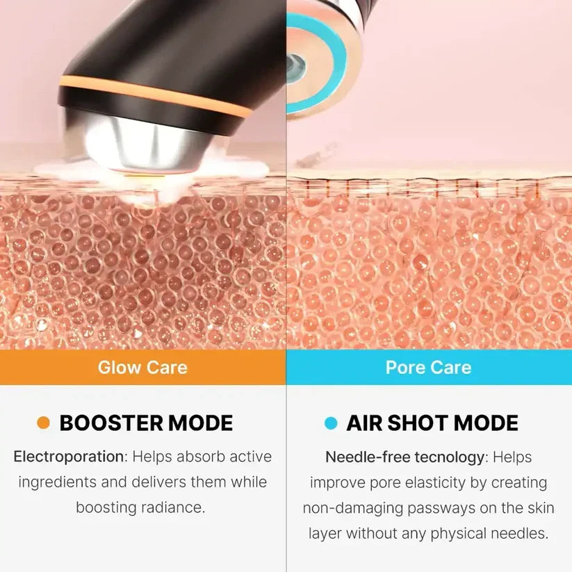 MEDICUBE PDRN Booster Pro Mini White Set