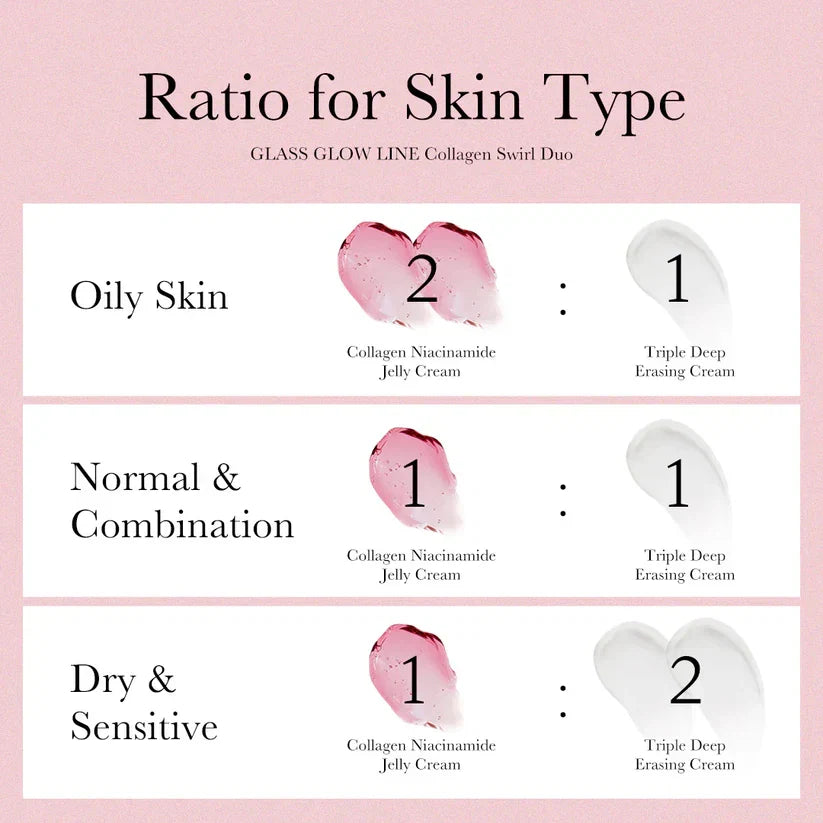 MEDICUBE Collagen Swirl Duo