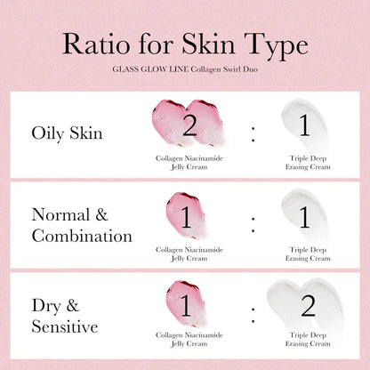 MEDICUBE Collagen Swirl Duo
