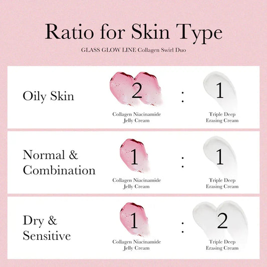 MEDICUBE Collagen Swirl Duo