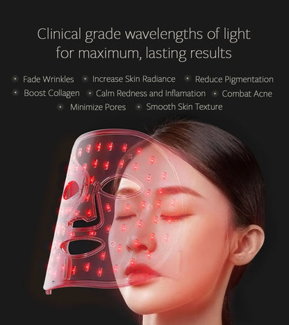 Novara Pro - LED Phototherapy Mask