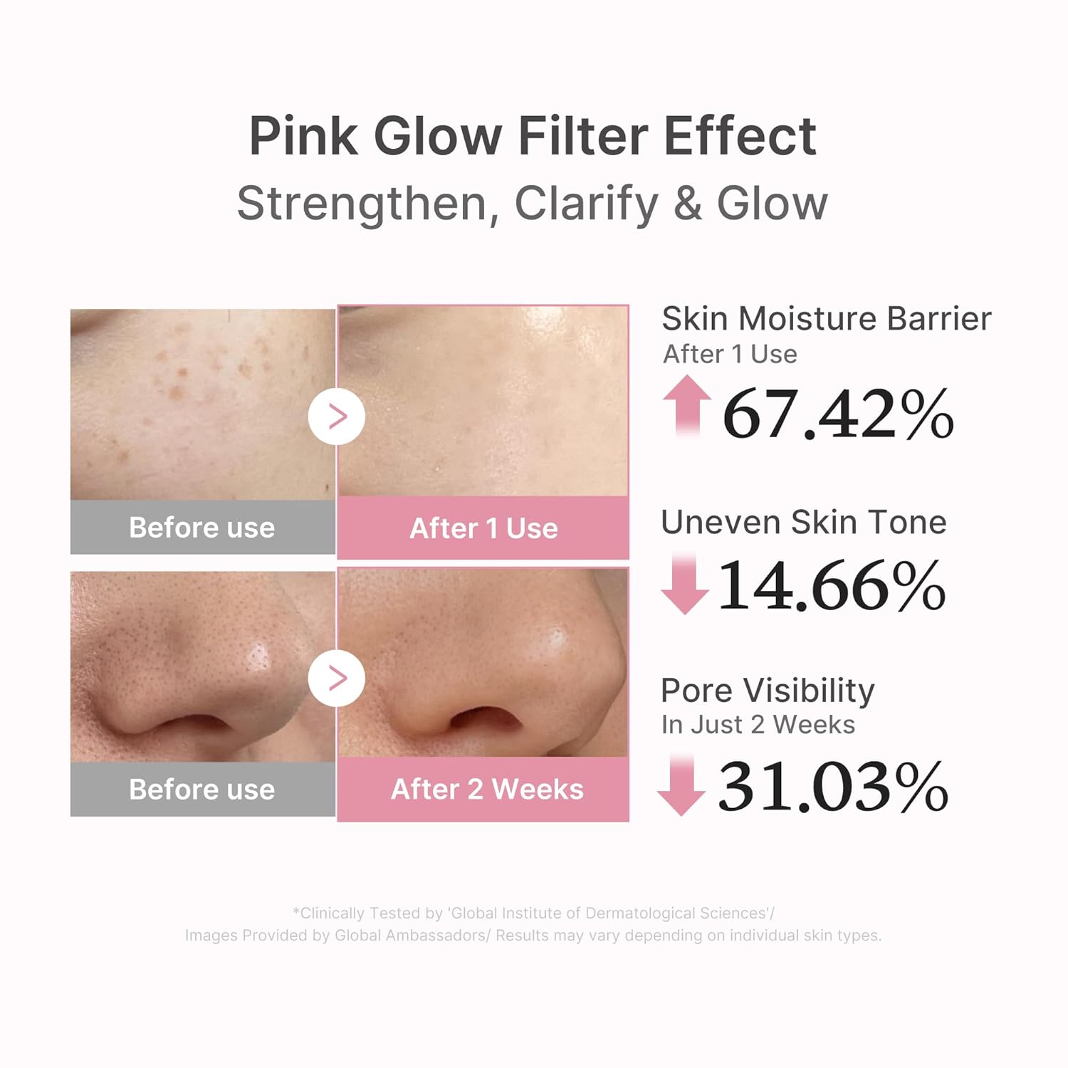 Pink Glow Repair Serum