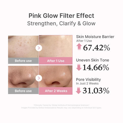 Pink Glow Repair Serum