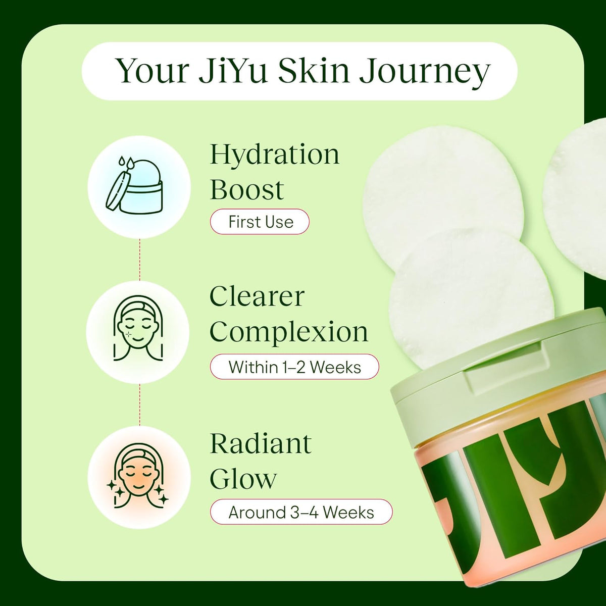 Glass Skin Daily Toning Pads